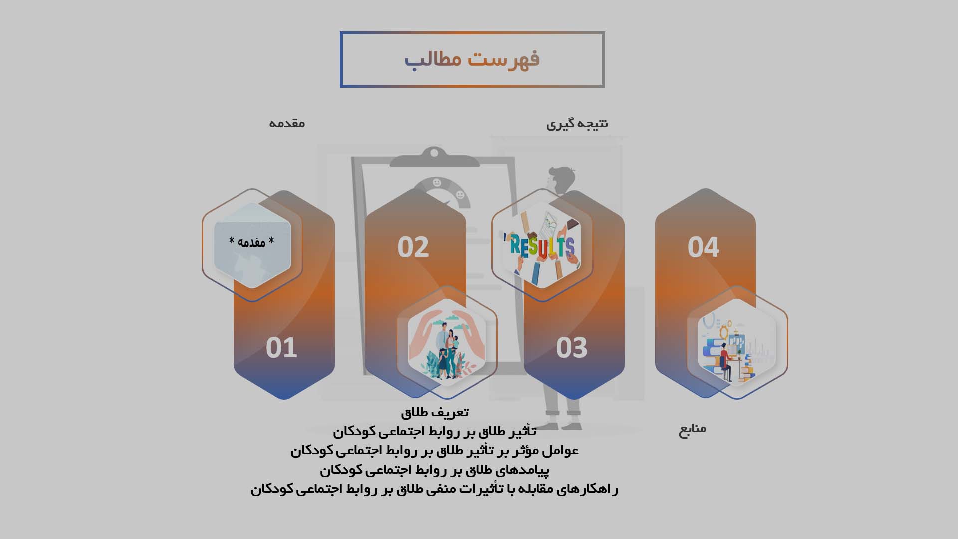 پاورپوینت تأثیر طلاق بر روابط اجتماعی کودکان